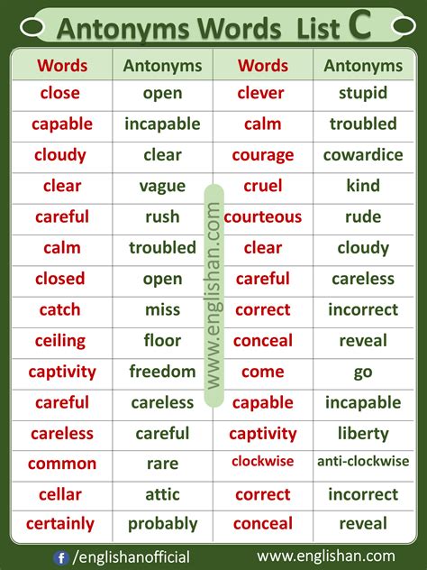 23 Hope Antonyms. Full list of opposite words of .